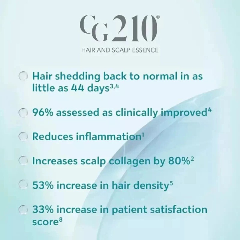 CG210 Hair and Scalp Essence for Men Hair Growth 80 ml ( X 3 ) FAST SHIPPING gallery