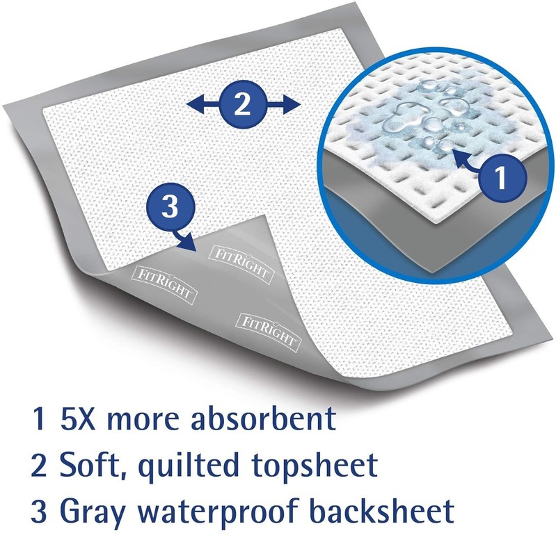 Disposable Underpad Bed Pad 5X Absorbent Wetness Wicking Odor Control 30x36 gallery