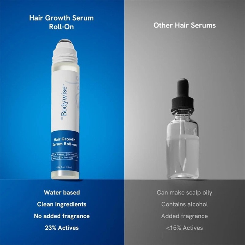 Be Bodywise Hair Growth Serum Roll-On 25ml - 3% Rosemary, Reduces Hair Fall gallery