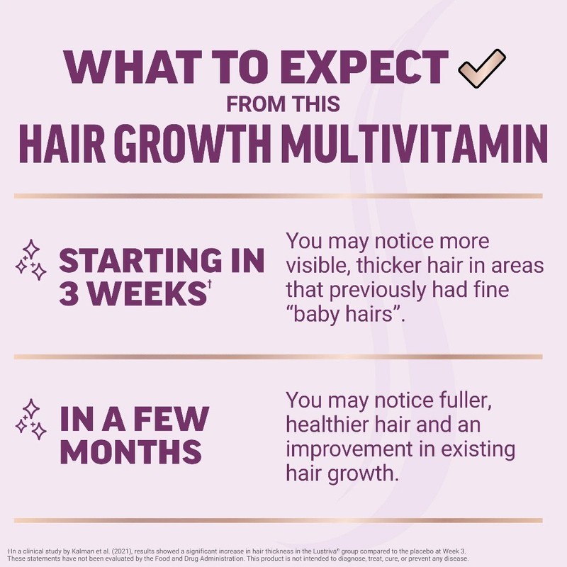 Hair Growth Accelerator, Hair Growth Vitamins for Women & Men with Clinically gallery