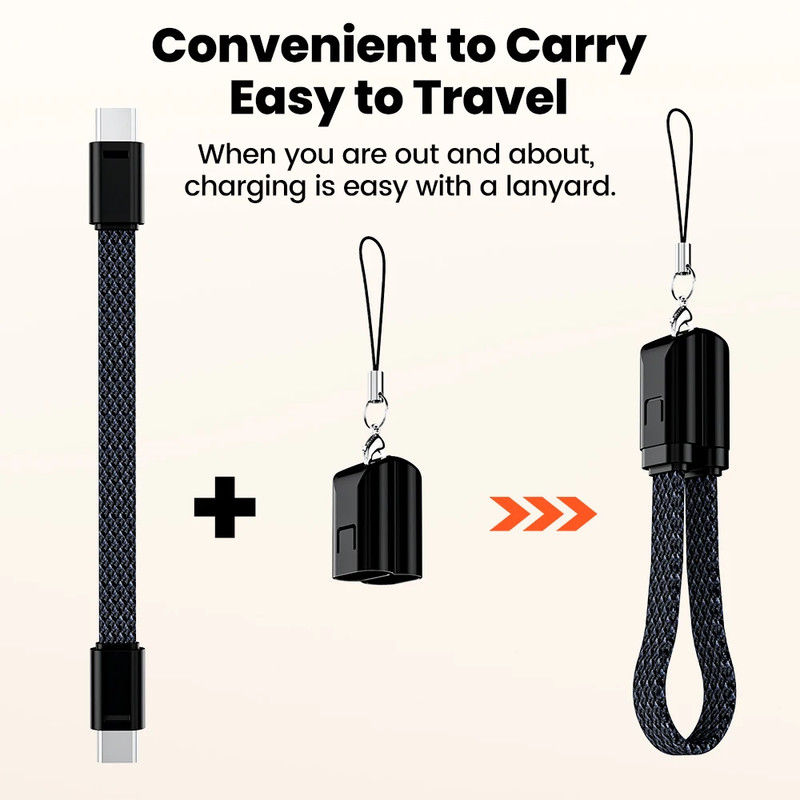 60W USB Type C to C Short Cable Fast Charging for iPhone 15 16 Samsung Xiaomi gallery