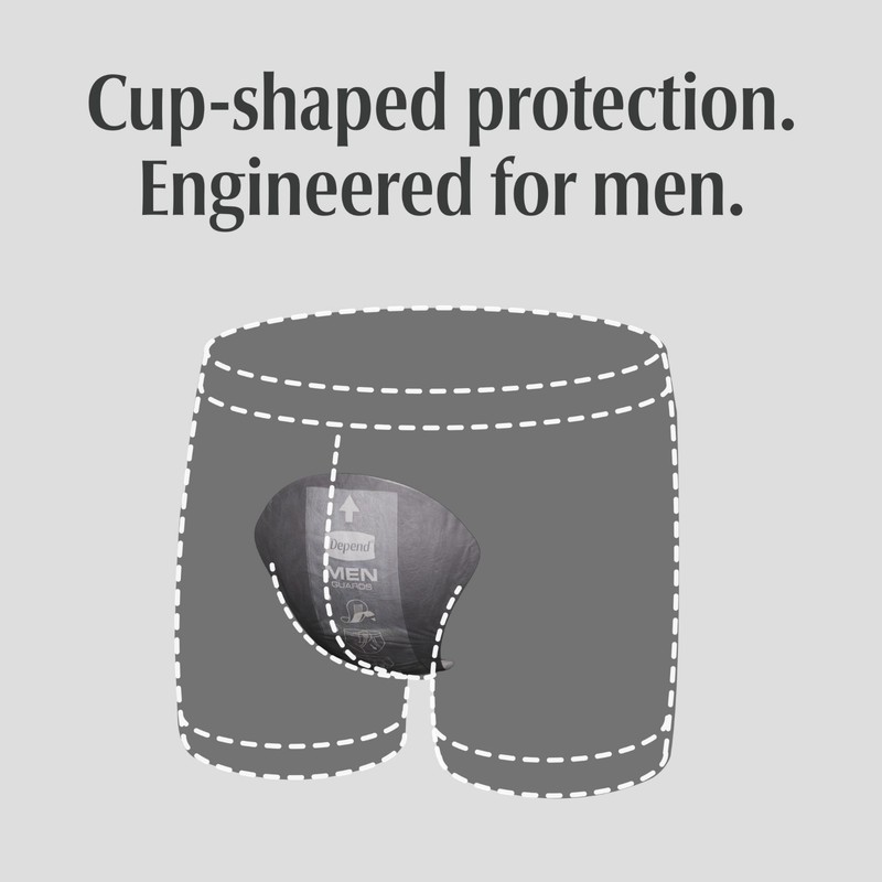 Depend Incontinence Guards/Incontinence Pads fr Men/Bladder Control Pads Maximum gallery