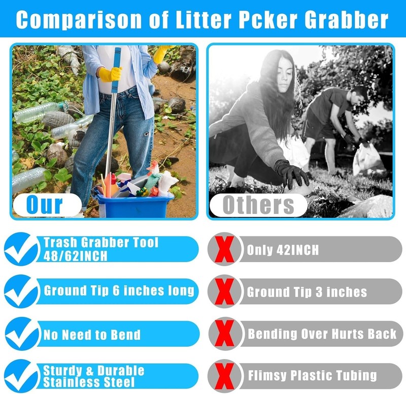 Trash Pickup Tool,48Inch Trash Picker Upper Grabber High-Duty Stainless Steels T