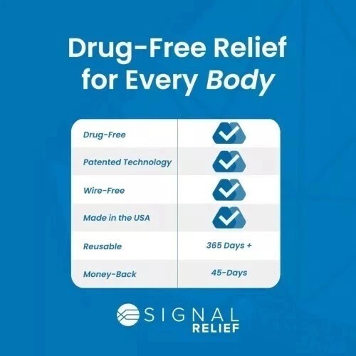Signal Technology Pain Relief Patches Durable Back & Leg Relief Bundled 1-Pack gallery