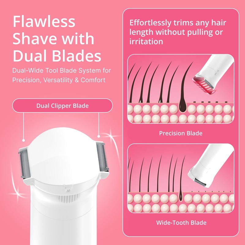 PalmPerfect Bikini Trimmer for Women – Precise & Gentle 5 Piece Set, White gallery
