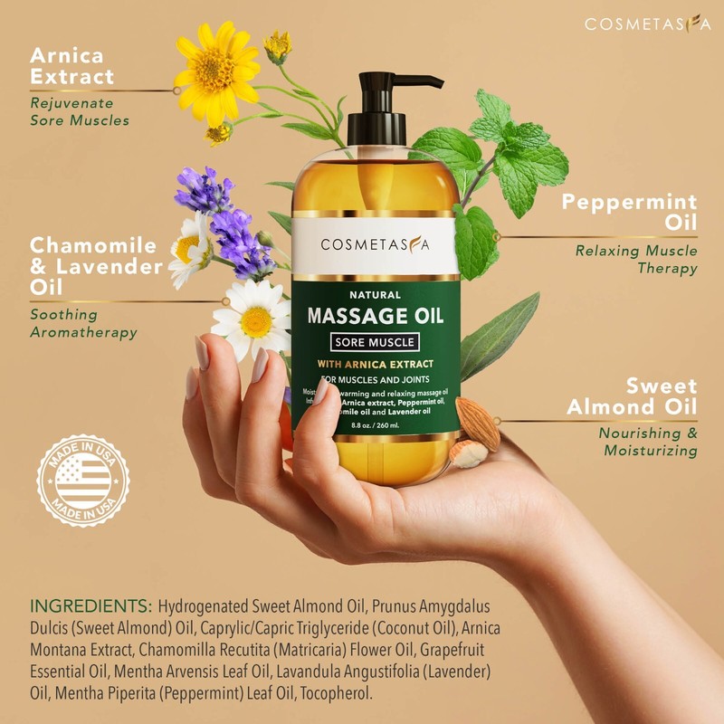Sore Muscle Massage Oil 8.8 oz by Cosmetasa gallery
