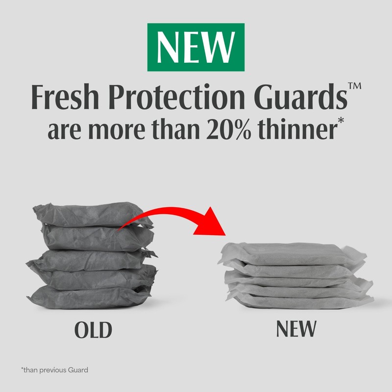 Depend Incontinence Guards/Incontinence Pads fr Men/Bladder Control Pads Maximum gallery