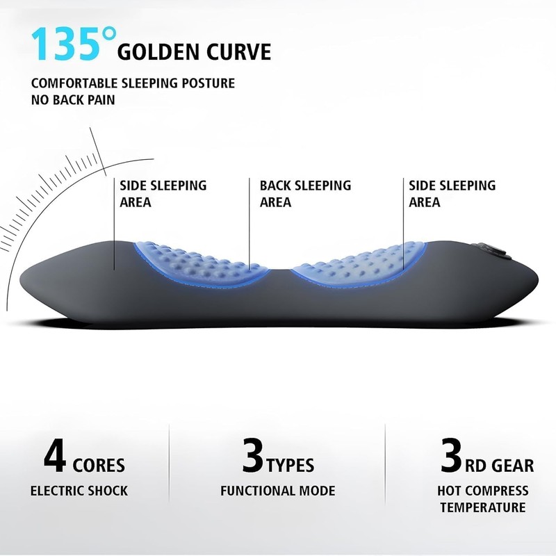 Vibrating Smoothspine Triple Fusion Massager Rechargeable Cushion With Heat gallery