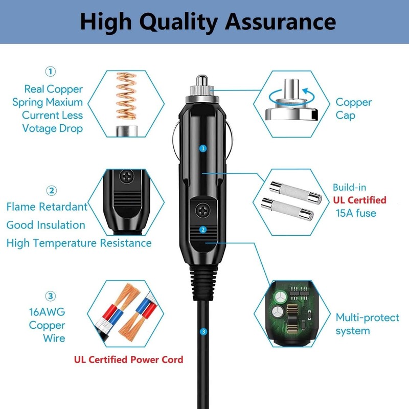 Car Charger for Portable Oxygen Concentrators, 24V DC Power Cord with Protection gallery