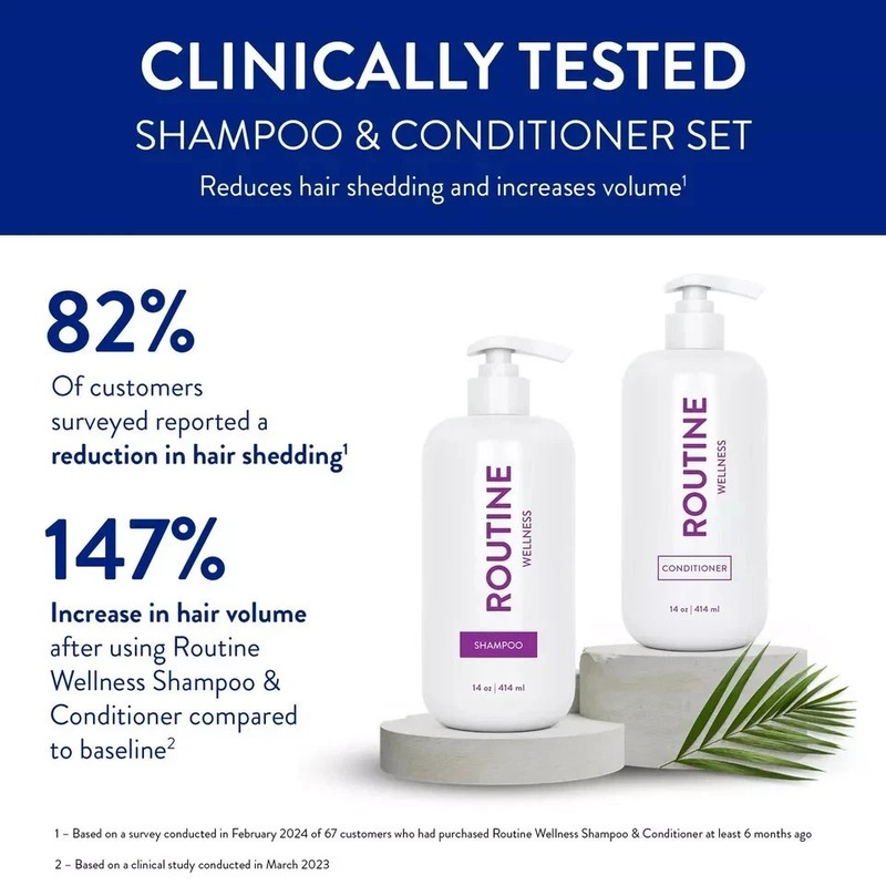 Routine Wellness Anti-Thinning Shampoo and Conditioner Set for Thinning Hair ... gallery