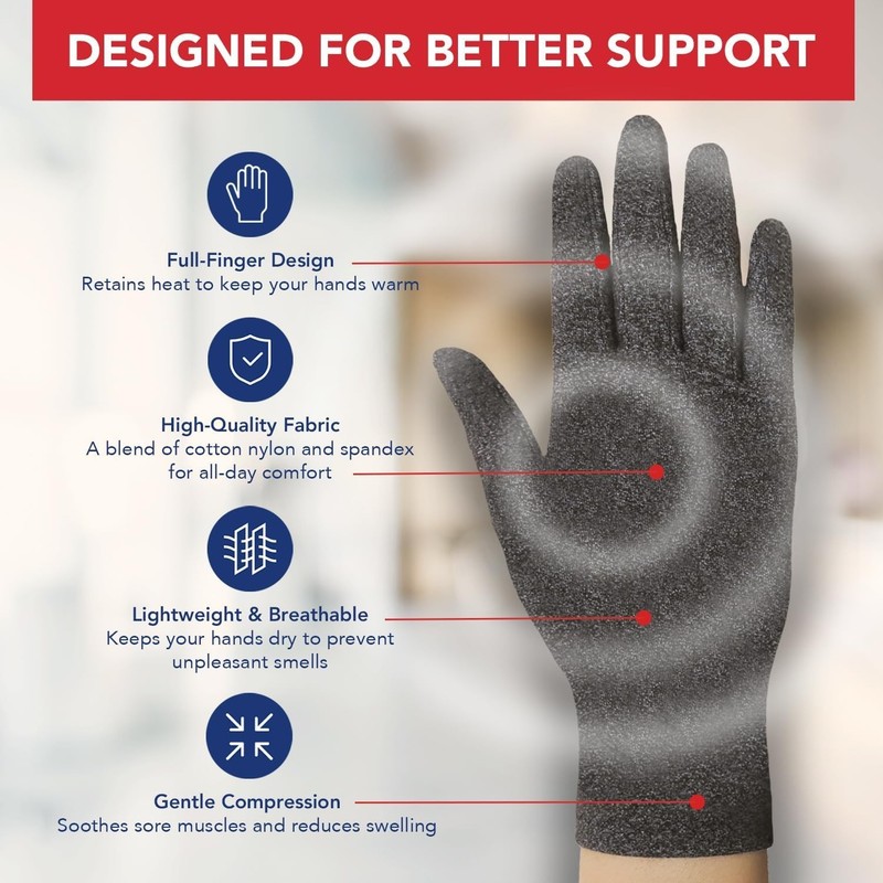 Doctor Developed Full Men and Women for Arthritis, Raynauds Disease & Carpal ... gallery
