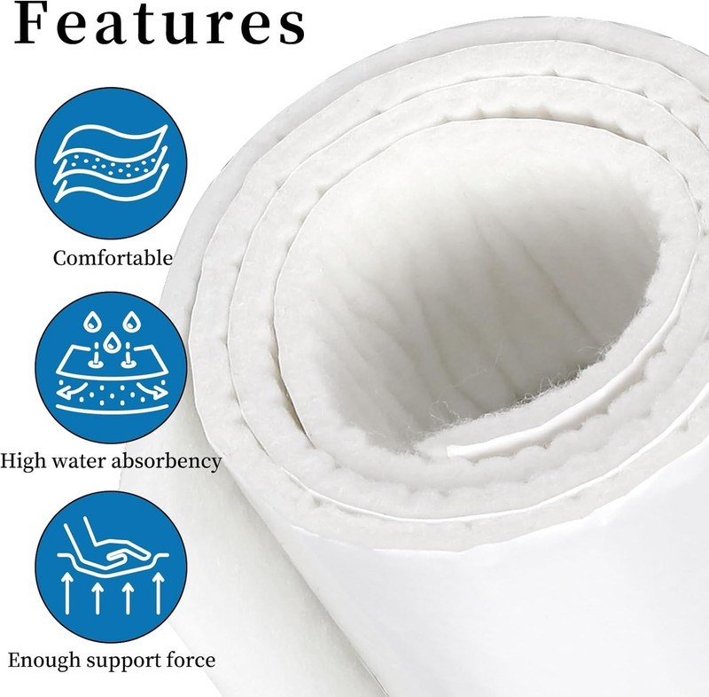 "Adhesive Felt Premium Grade, Orthopedic Felt Roll 1/4"" Thick 6"" x1.1yd Quali gallery