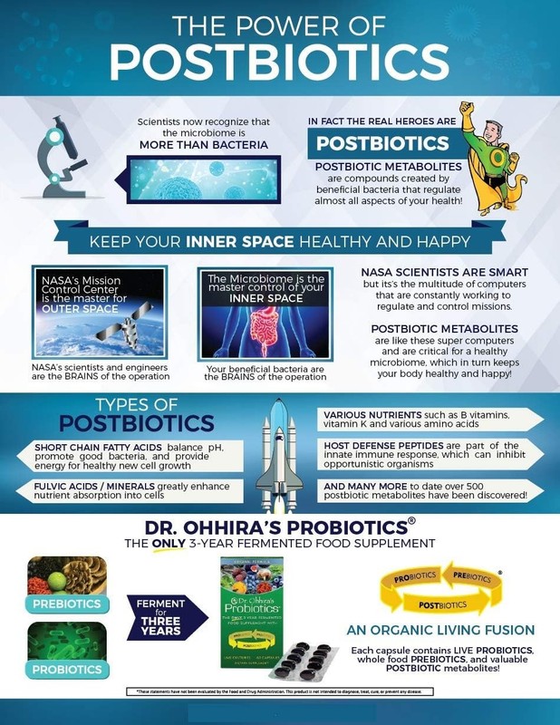 Essential Formulas Dr. Ohhira's - Probiotics Original Formula 100 caps gallery
