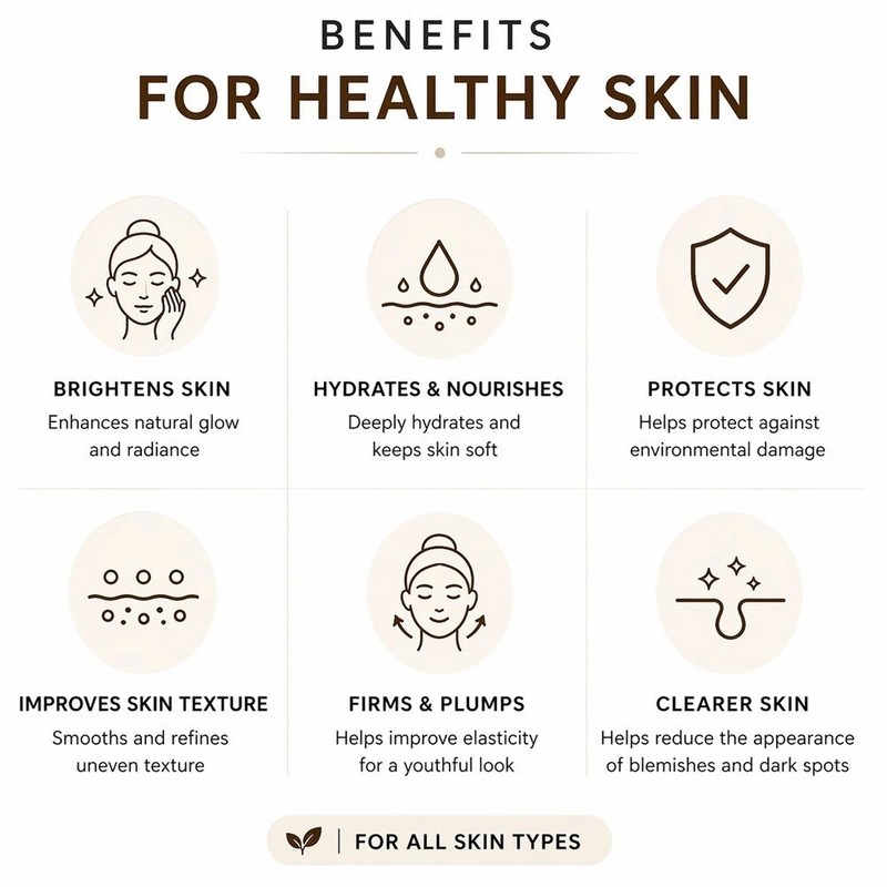 PRMR MEN Helios Moisturizing Sunscreen AM - SPF 50 PA++++ | ( Pack of 1 to 5) gallery