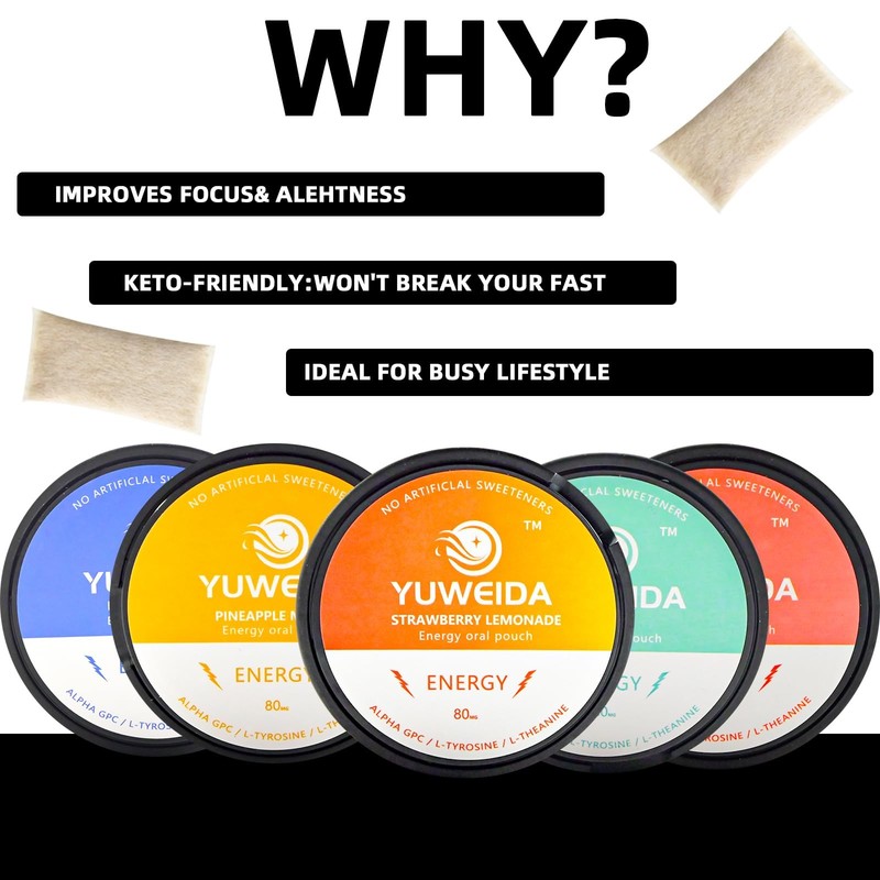 YUWEIDA Caffeine Energy Pouches with 80mg with15 Nicotine Free Pouches Per Ca... gallery