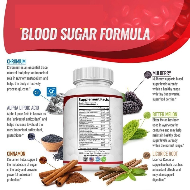 NEW 5/3bottles Blood Sugar Complex w/ Cinnamon, Chromium & Mulberry 60 Capsules gallery
