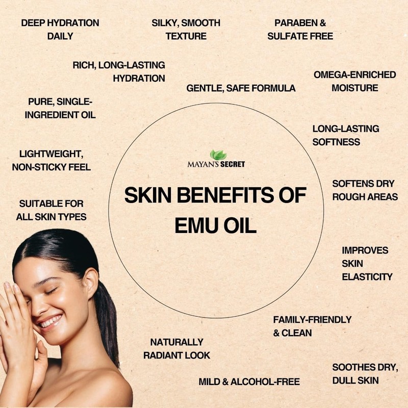 MAYAN'S SECRET - Pure Emu Oil for Skin, Hair Growth (4oz to 128oz) gallery
