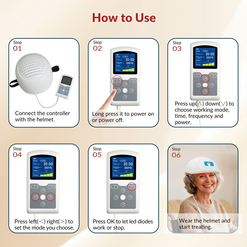 1070nm 40Hz Pulsed Light Helmet NIR Light for Chronic Pain Depression Home Cap gallery