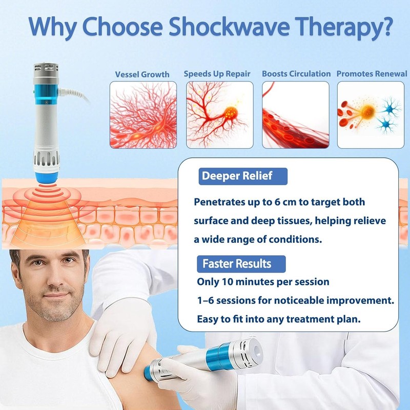 ED Shockwave Therapy Machine Shock Wave Body Massager Pain Relief Equipment USA gallery