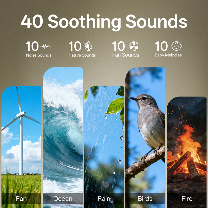 Hotmoon Cocoon2 Sound Machine Sleep Aid Dual-Speaker White Noise Machine Plug in gallery
