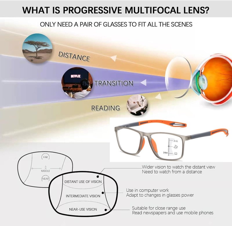 TR90 Bifocal Progressive Reading Glasses Flexible Sport Multifocal discoloration gallery
