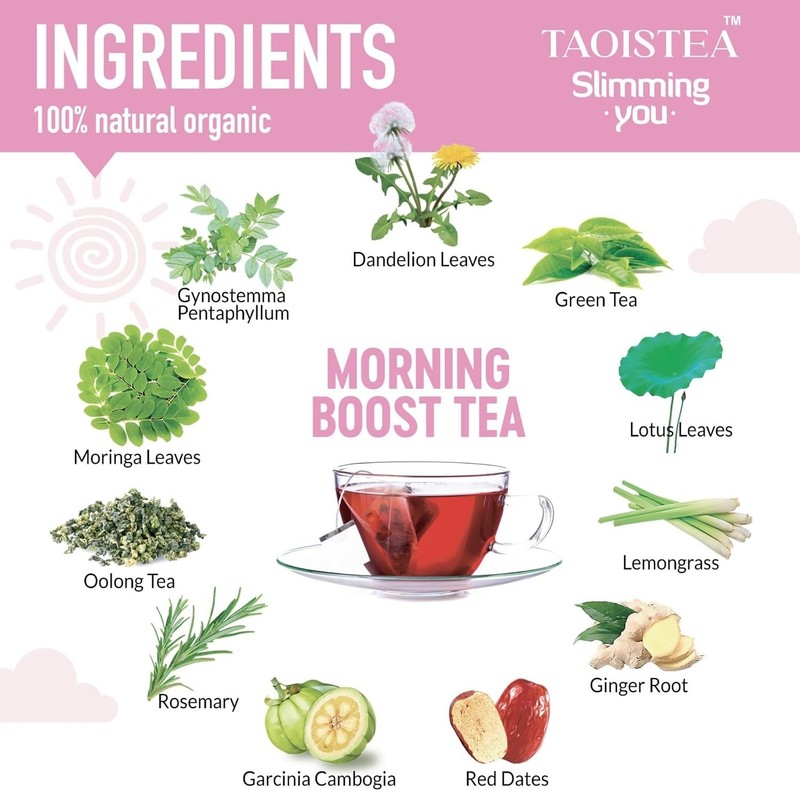 Natural Herbal Detox Tea for 14 Days: Energizing Morning & Gentle Night Cleanse gallery
