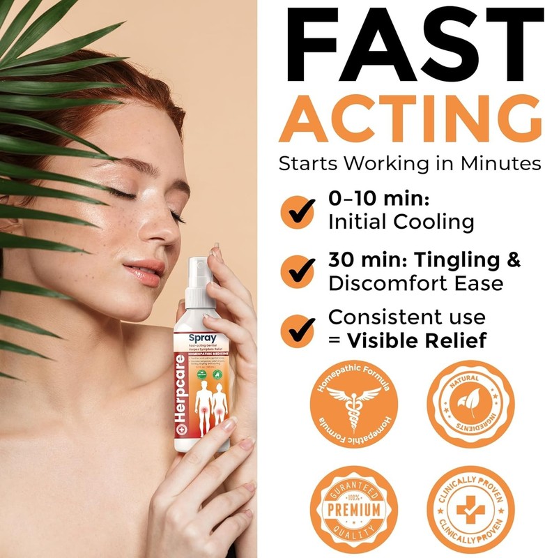 Herpes Genital Treatment | Fast Acting Relief Spray | Soothes Genital Sores gallery