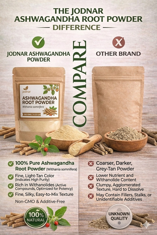 Jodnar Ashwagandha Root Powder 100g | Pure Natural Withania Somnifera | Immunity gallery