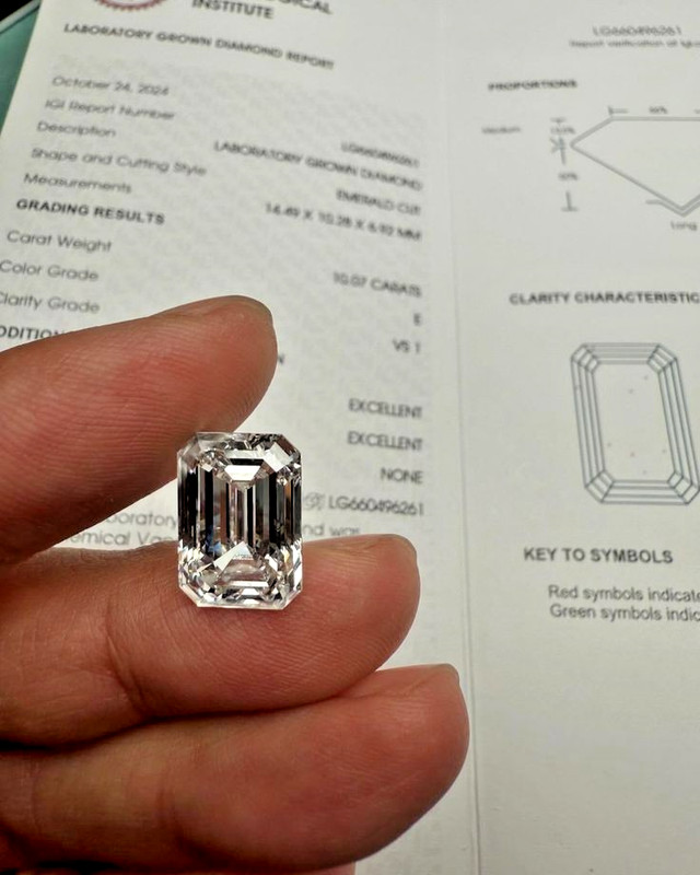 Natural D Color 6 CT Emerald Cut Lab-Grown Loose CVD Diamond VVS1 Certified
