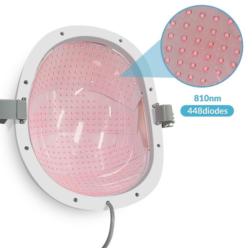 PBM Helmet 448pcs 810nm NIR Light Therapy Alzheimer Anxiety 4 Zones, Touchscreen gallery