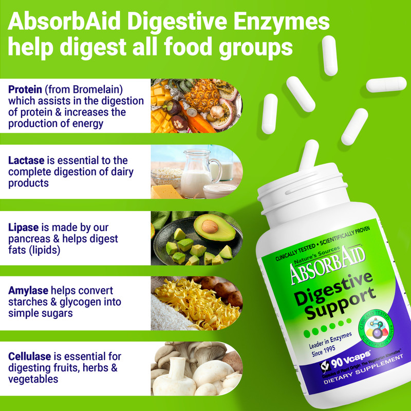 Absorbaid Natural Digestive Enzyme-relief for gas, bloating, acid reflux-90 caps gallery