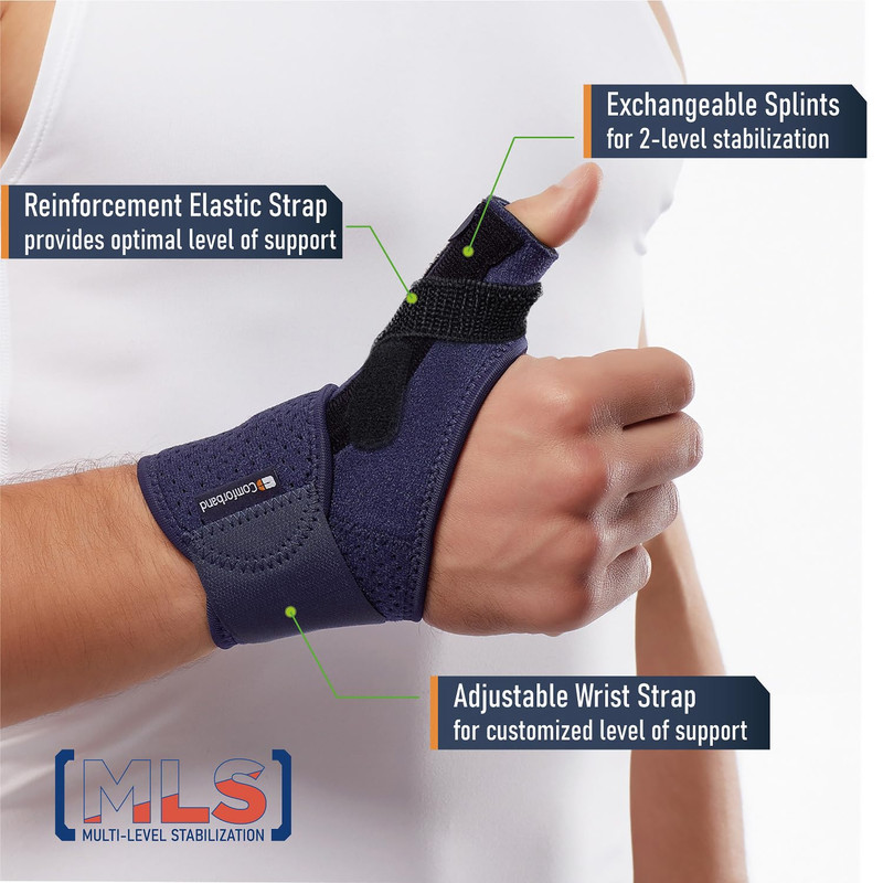 Comforband Adjustable Thumb Brace with Strap – CMC MCP Joint Thumb Spica Splint gallery