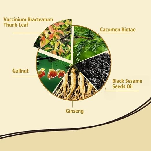 Herbal 3 in 1 Hair Dye Instant Black Hair Shampoo for Women & Men 500ML Natural gallery