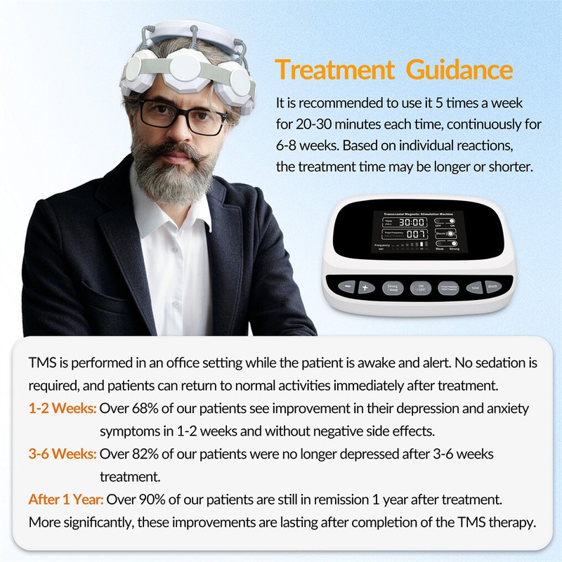 TMS Transcranial Stimulation Machine rTMS Chronic Pain Anxiety Relief Home Use gallery