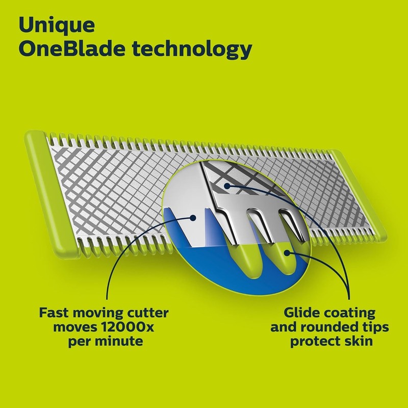 360° Blades Replacement Head Compatible for Philips Norelco OneBlade Face QP2724 gallery
