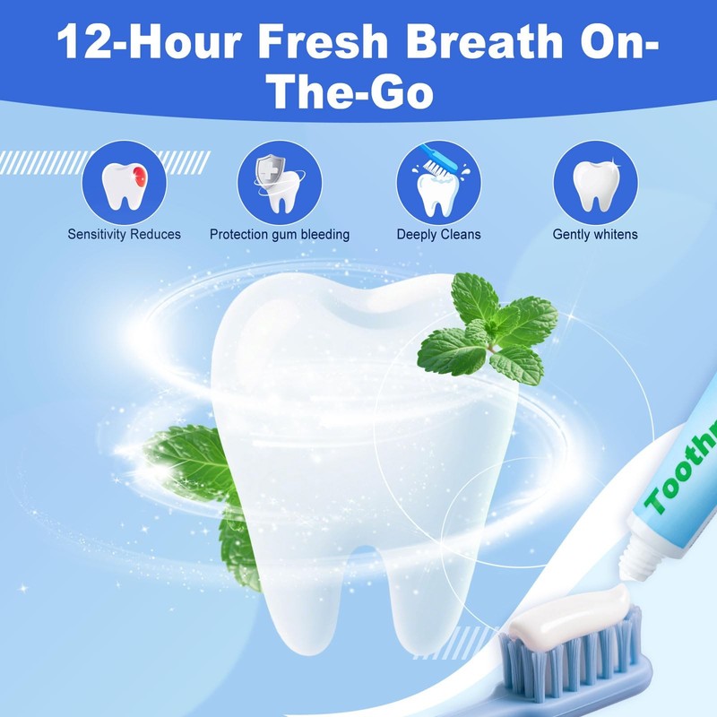0.28oz Small Toothpaste Travel Size Bulk,Mini 1 Ounce (Pack of 40) gallery