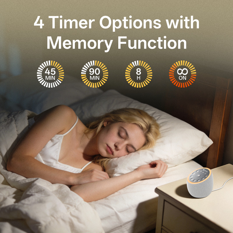 White Noise Sound Machine with 40 Sounds Therapy Rain Fan for Yoga Sleeping Aid gallery