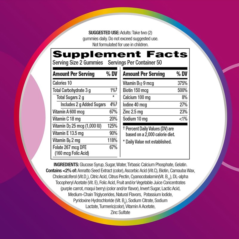 NEW Centrum MultiGummies Women's Multivitamin 170 Count Assorted Fruit Flavors gallery