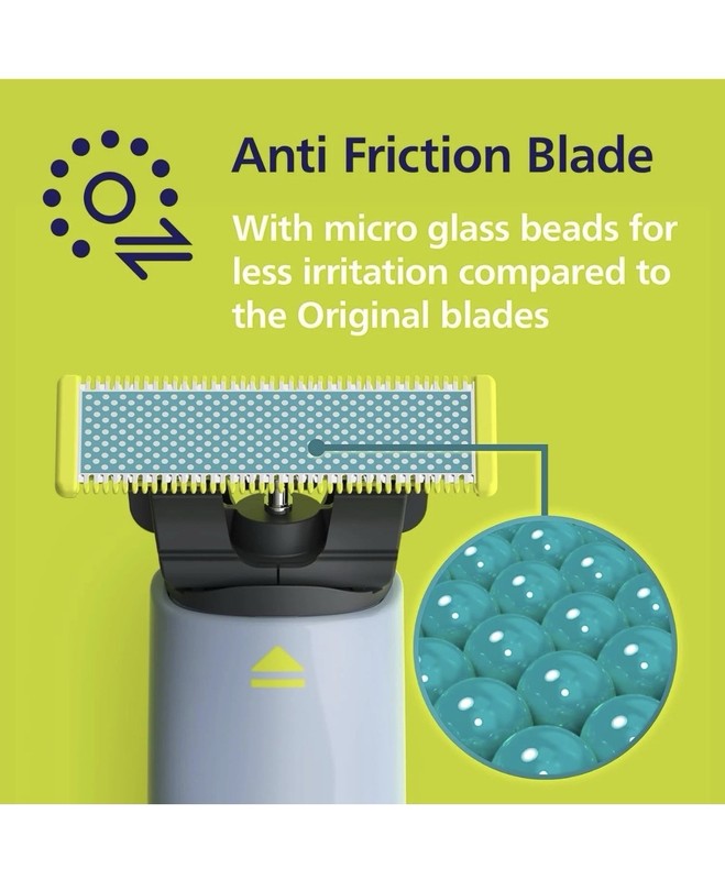Philips Norelco OneBlade Anti Friction Blade, Genuine Replacement Blade gallery