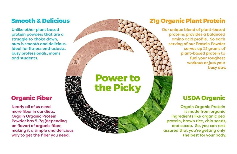 Orgain Organic Plant Based Protein Powder, Vanilla Bean - Vegan, Low Net Carb... gallery