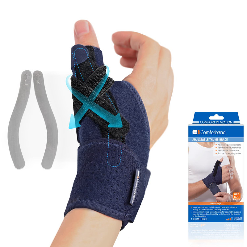 Comforband Adjustable Thumb Brace with Strap – CMC MCP Joint Thumb Spica Splint gallery