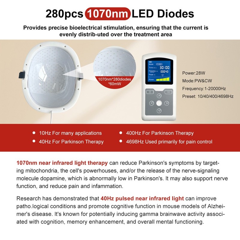 1070nm 40Hz Pulsed Light Helmet NIR Light for Chronic Pain Depression Home Cap gallery
