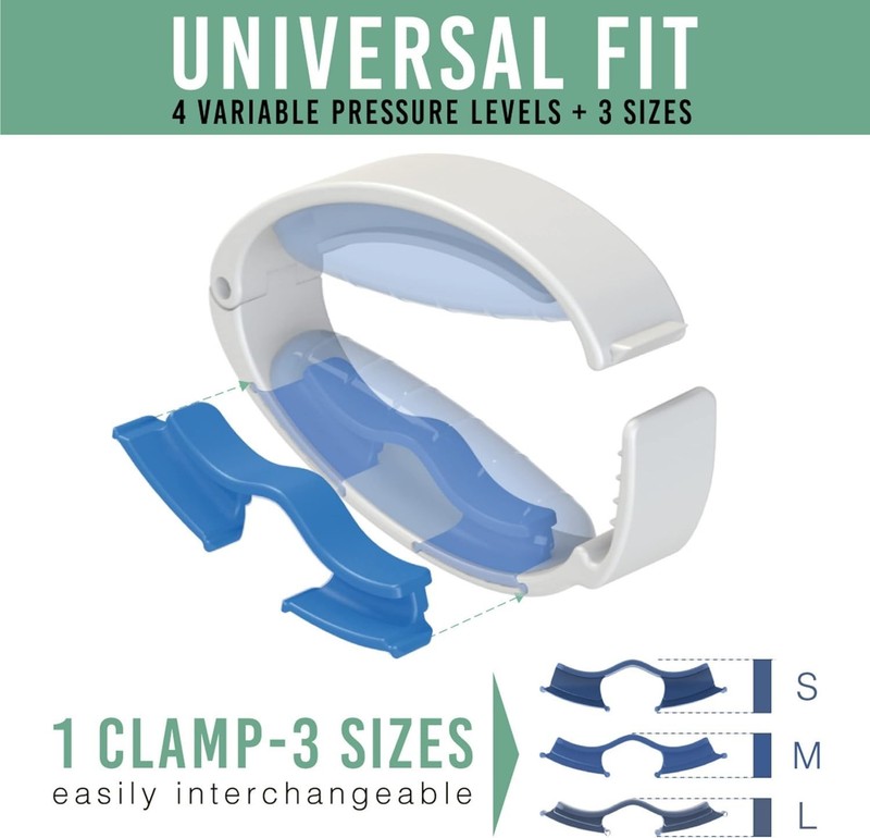 Wiesner Male Incontinence Clamp - 3 Adjustable Sizes for Ultimate Comfort gallery
