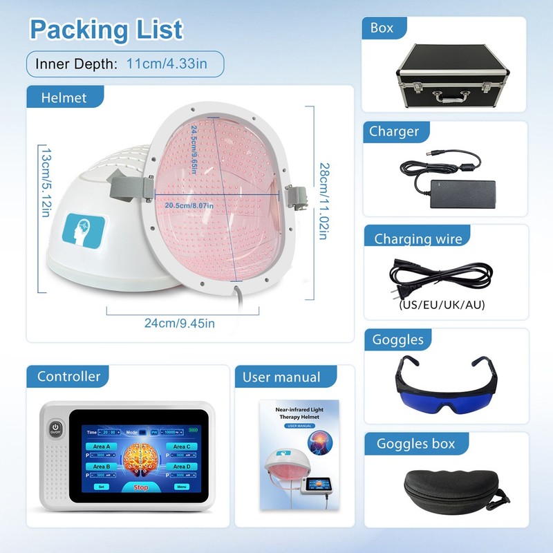 PBM Brain Helmet 810nm 448 LED Red Infrared Light Therapy for Parkinson Stroke gallery