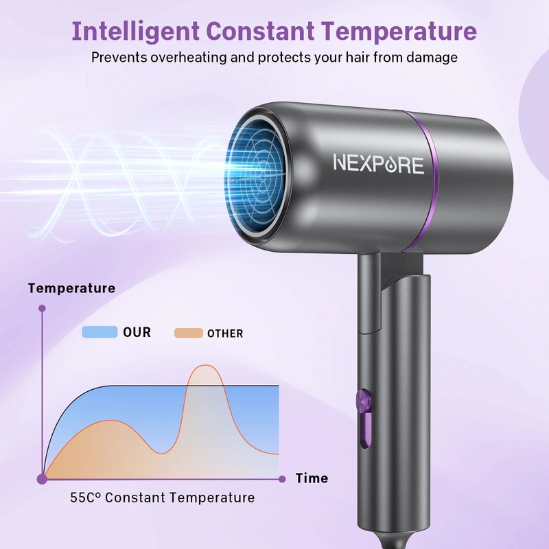 1300W Ionic Hair Dryer, Light Quiet, for All Hair Types Salon Travel with Nozzle gallery