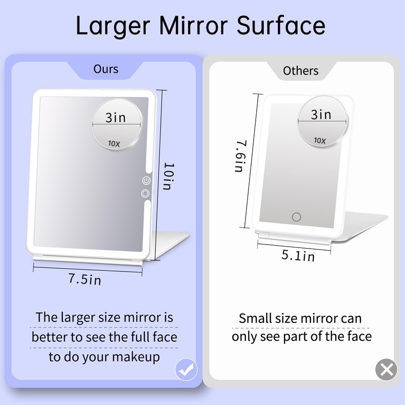 Travel Makeup Mirror Lights 1800mAh 10x7.5 Inch 10X Magnifying 3 Color Fold gallery