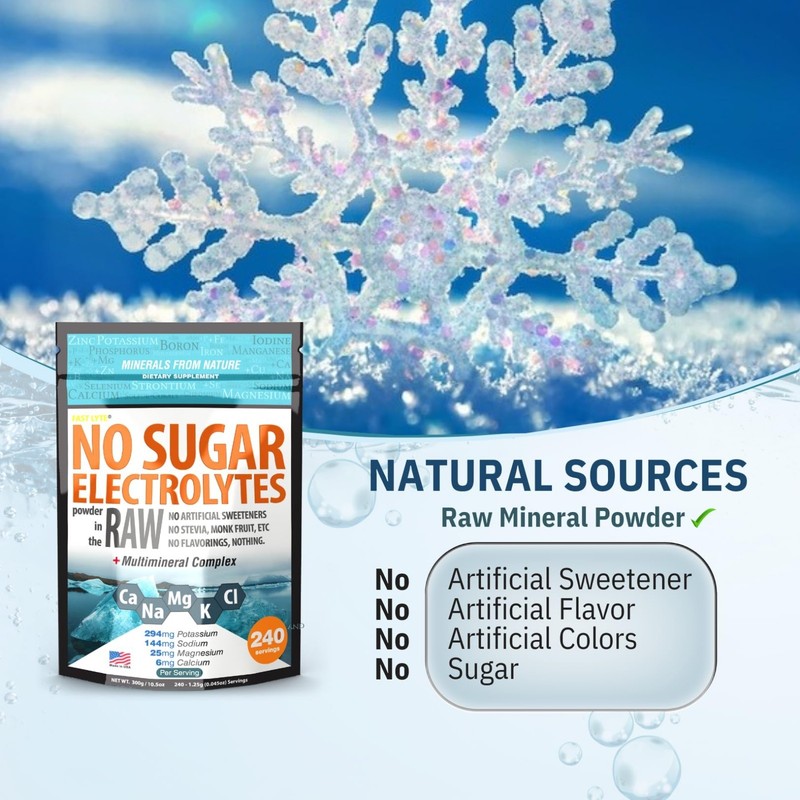 No Sugar Electrolyte Powder - Keto, Non-GMO, Vegan | Mix in Coffee, Juice, Smoot gallery