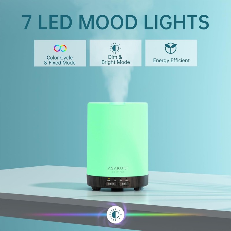 ASAKUKI 300ML Essential Oil Diffuser Quiet 5-in-1 Aroma Humidifier LED Light gallery