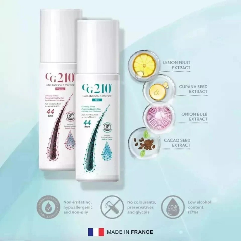 CG210 Hair and Scalp Essence for Men Hair Growth 80 ml ( X 3 ) FAST SHIPPING gallery
