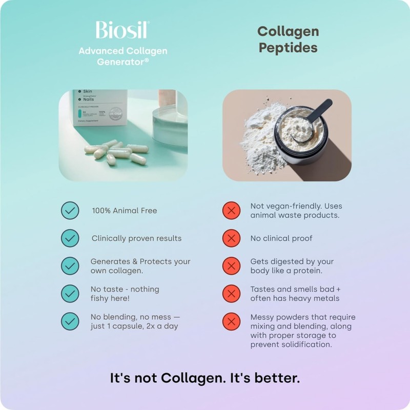 2 Pack BioSil Advanced Collagen Generator Capsules 120 Count Hair Skin Nails #4 gallery